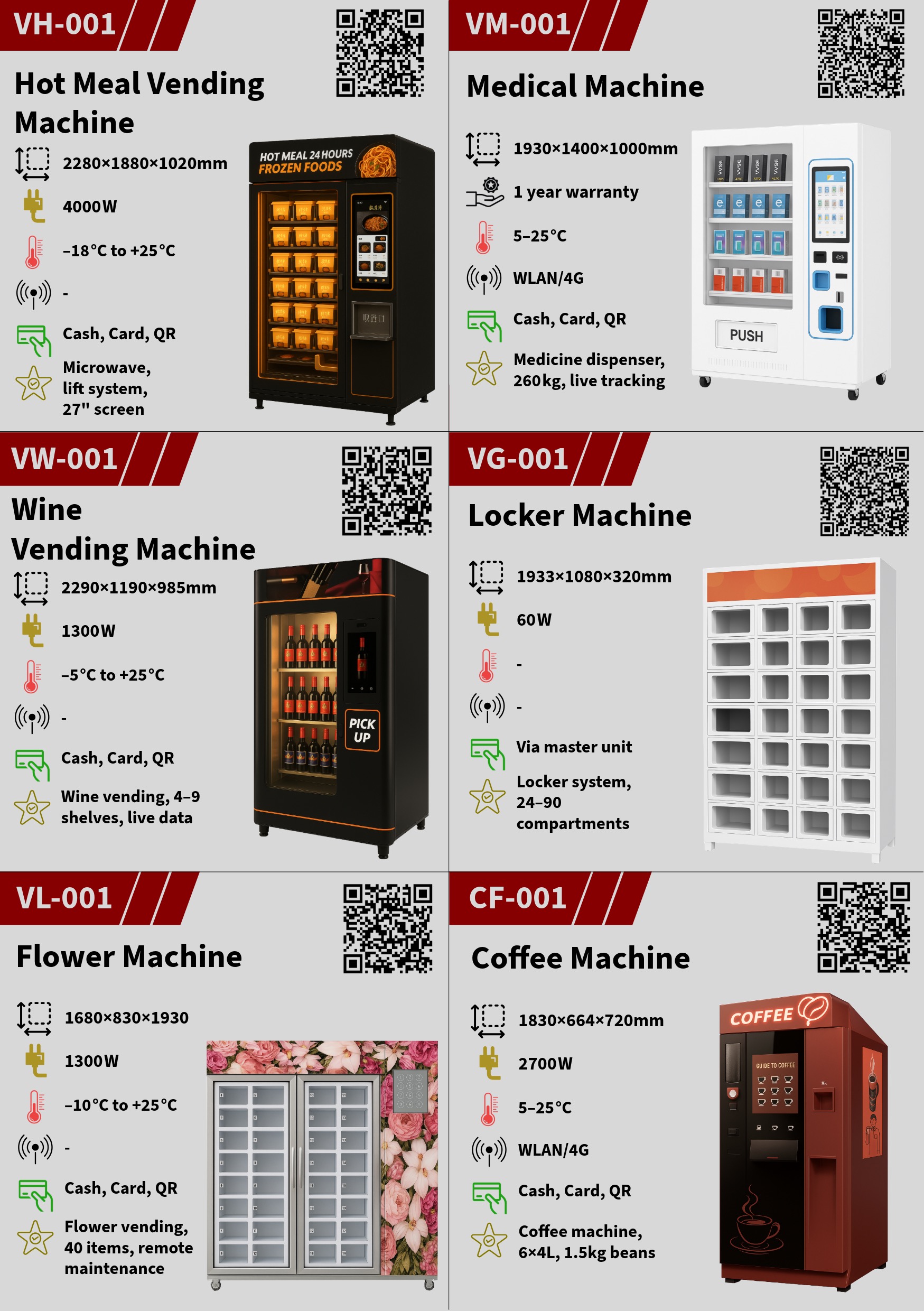 FDM Catalog Page 5
